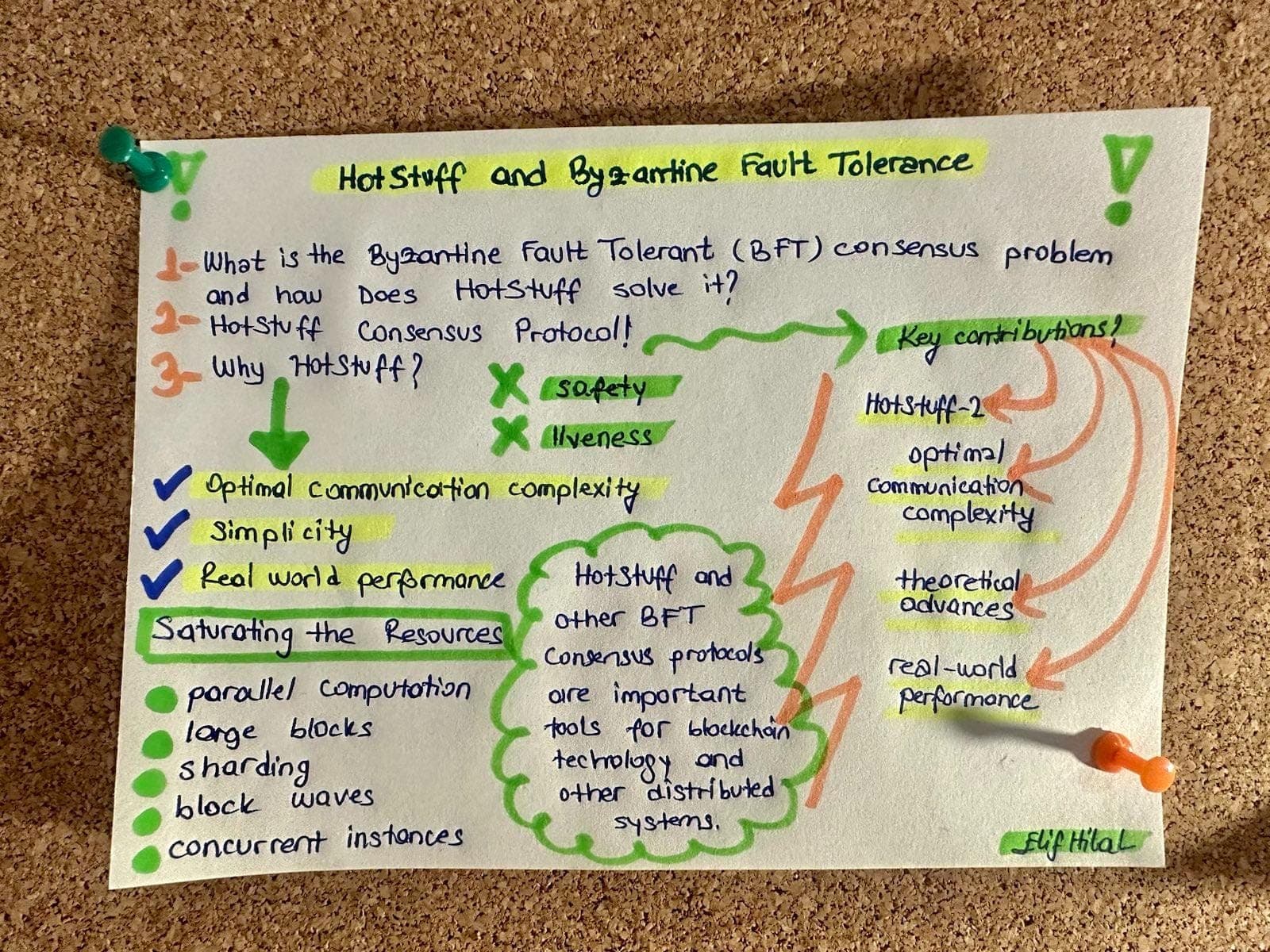 Understanding HotStuff and Byzantine Fault Tolerance 🤖 Thumbnail